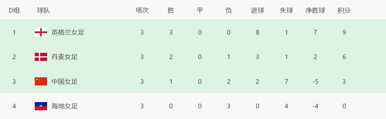 aaa亚洲精品一二三区
