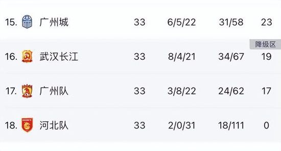 伊人亚洲综合青草青草久热