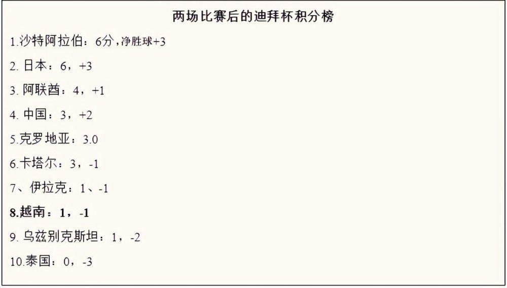 中文字幕欧美视频