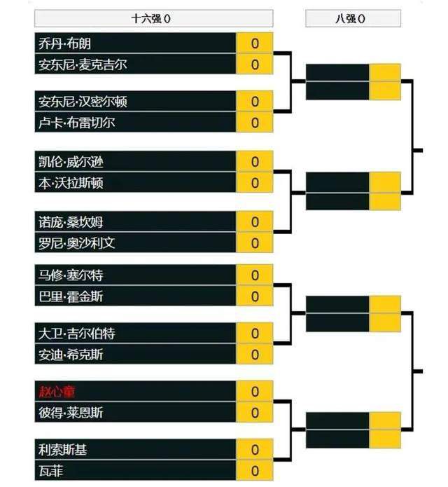 麻豆传媒在线