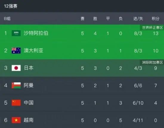 日韩欧美国产片